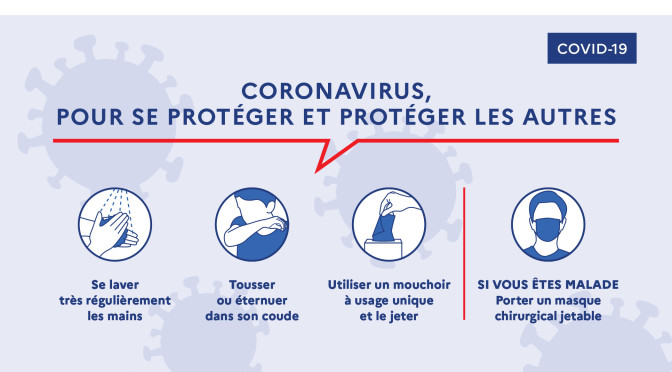 Cornavirus-COVID-19